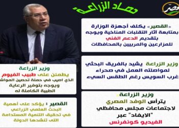 موقع “مصر الزراعية” ينشر حصاد الزراعة خلال 48 ساعة
