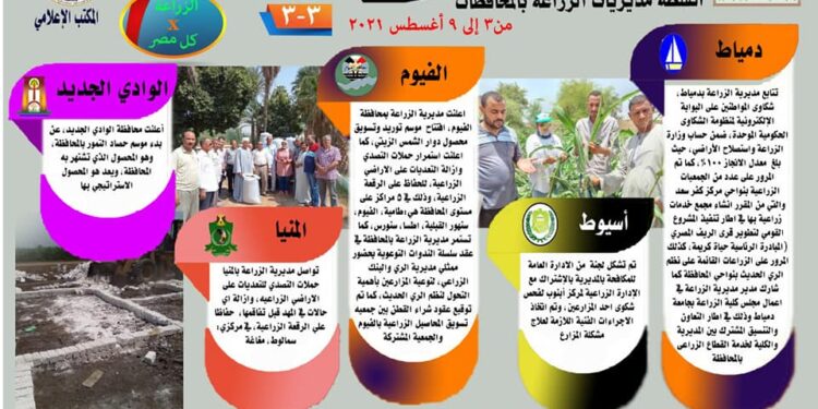 «انفوجراف» يستعرض جهود الزراعة بالمحافظات خلال اسبوع