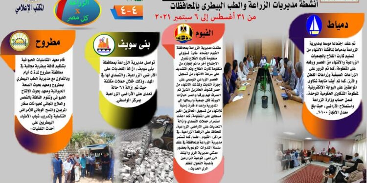 «انفوجراف» يوضح جهود الزراعة والطب البيطري خلال أسبوع