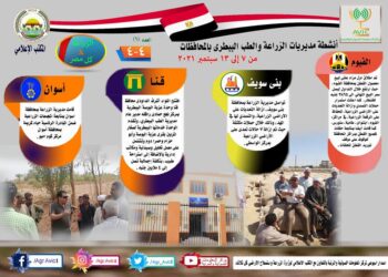 «إنفوجراف» يوضح جهود مديريات الزراعة والطب البيطري خلال أسبوع