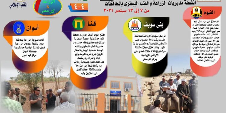 «إنفوجراف» يوضح جهود مديريات الزراعة والطب البيطري خلال أسبوع