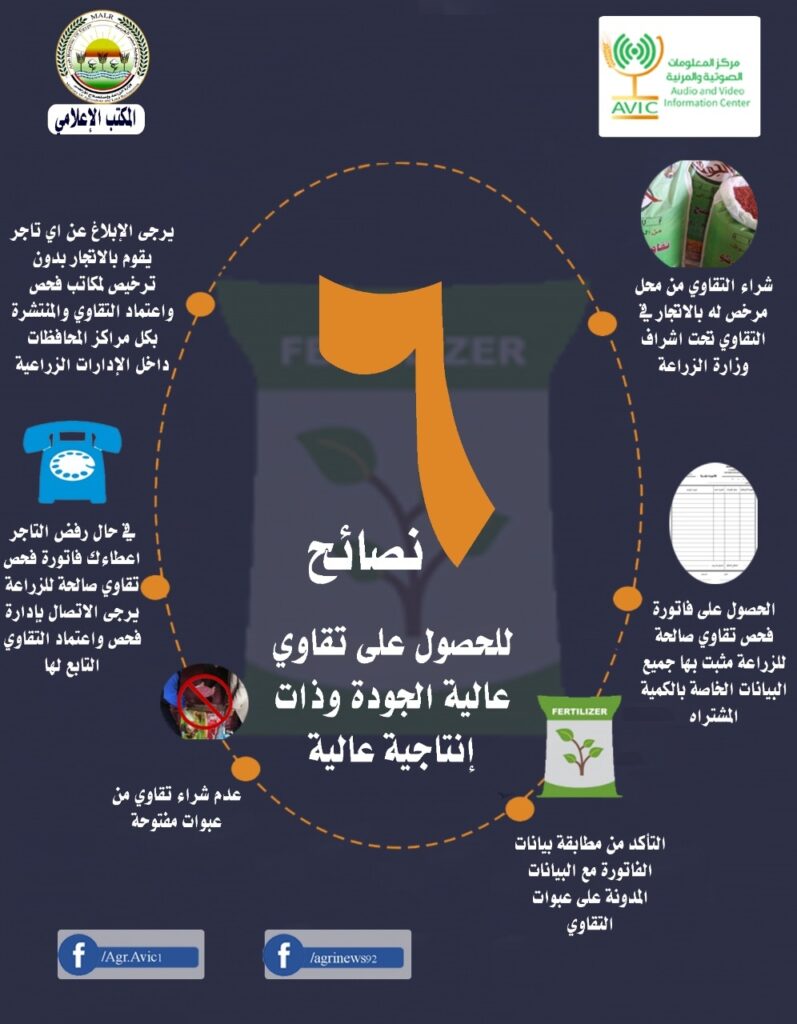 6 نصائح للحصول على تقاوي عالية الجودة والإنتاجية 