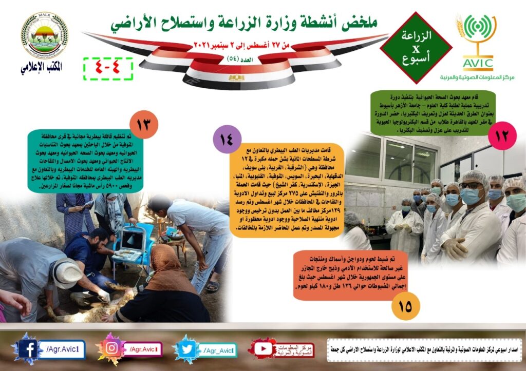 النشرة ٥٤ لمركز المعلومات الصوتية 