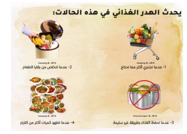 دراسة لـ”تكنولوجيا الأغذية” توضح طرق تقليل الفاقد والمهدر في الحاصلات البستانية 13 الحالات التي يحدث فيها الهدر الغذائي