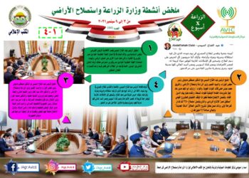 مركز “الصوتيات” يصدر نشرته ال 55 عن أنشطة الزراعة.. إليك التفاصيل