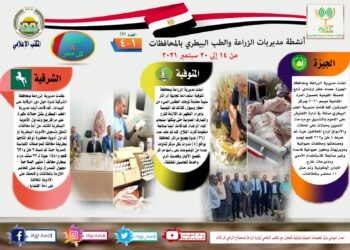 أنشطة مديريات الزراعة والطب البيطري في أسبوع (إنفوجراف)