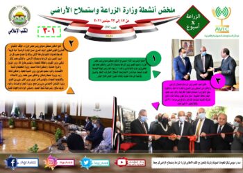 مركز المعلومات الصوتية يصدر نشرته ال 57 عن أنشطة الزراعة (إنفوجراف)