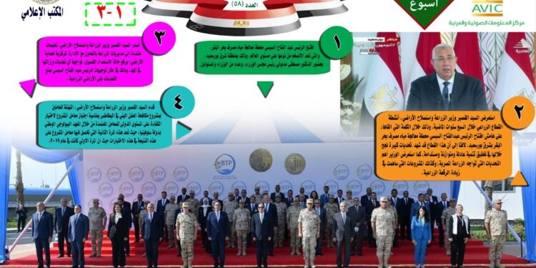 مركز المعلومات الصوتية يصدر النشرة 58 عن أنشطة الزراعة (إنفوجراف)