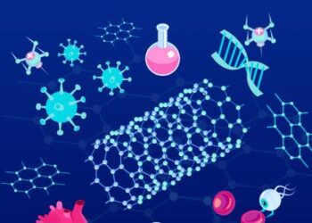 النانو تكنولوجي