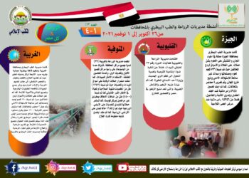 مركز الصوتيات