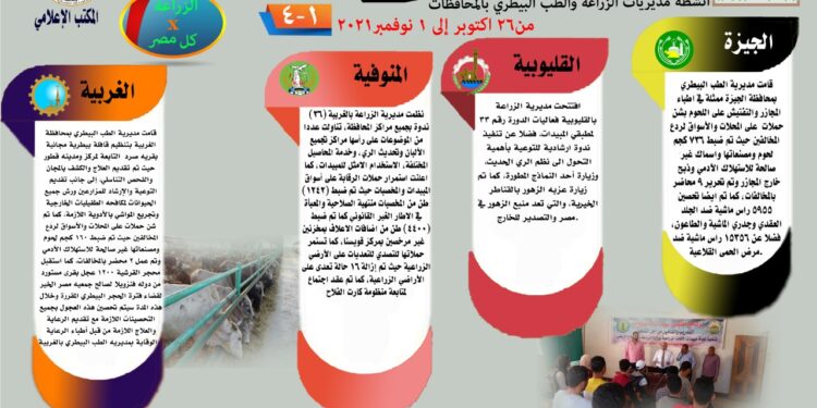 مركز الصوتيات يصدر نشرته رقم 13 حول أنشطة مديريات الزراعة والطب البيطري 1 مركز الصوتيات