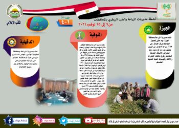 الزراعة في كل مصر