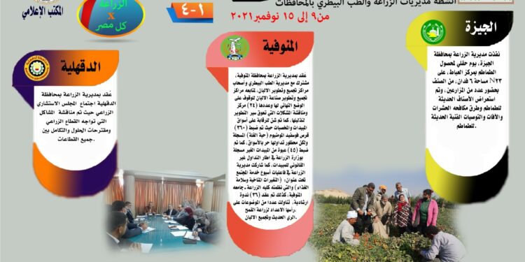 "الزراعة في كل مصر"عدد جديد حول جهود مديريات الزراعة والطب البيطري 1 الزراعة في كل مصر