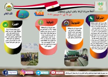 الزراعة في كل مصر