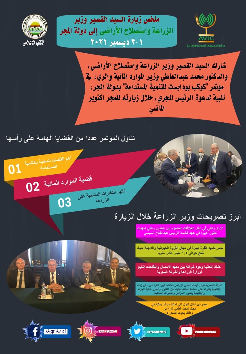 أبرز نتائج ومحطات زيارة "القصير" إلى المجر (إنفوجراف) 12 نتائج زيارة القصير للمجر