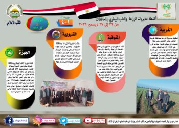 الزراعة في كل مصر