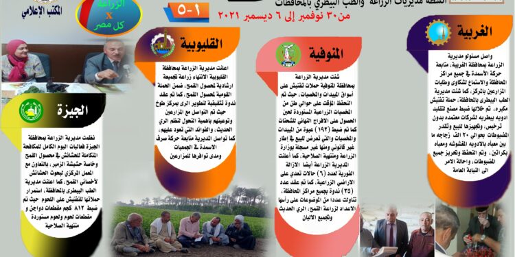 "الزراعة في كل مصر" العدد رقم ١٩ حول أنشطة مديريات الزراعة والطب البيطري 1 الزراعة في كل مصر
