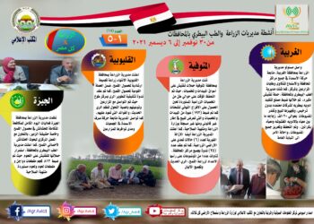 الزراعة في كل مصر