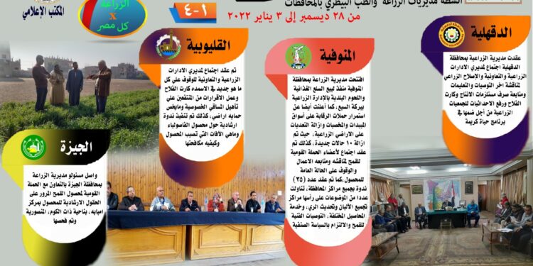 "الزراعة في كل مصر" العدد رقم ٢٢ حول أنشطة مديريات الزراعة والطب البيطري خلال أسبوع 1 الزراعة في كل مصر