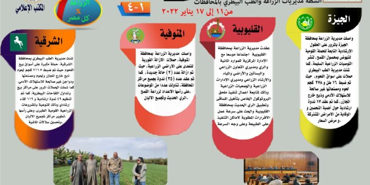 مركز المعلومات الصوتية يصدر العدد 24 من نشرة الزراعة في كل مصر 1 مركز المعلومات الصوتية