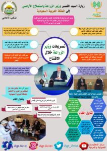 وزير الزراعة