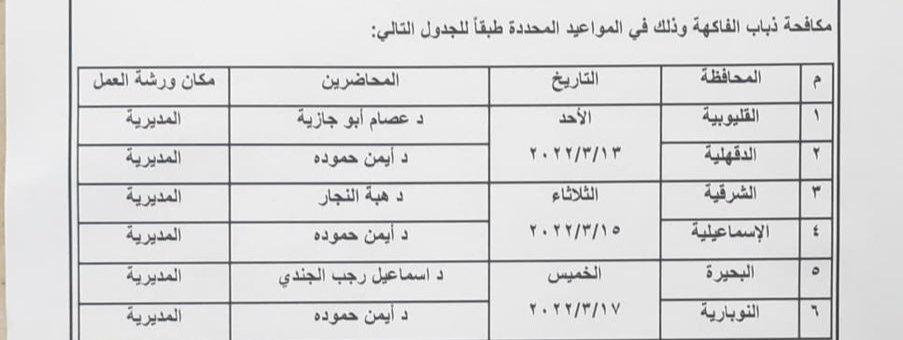 الزراعة تعلن مواعيد ورش عمل مكافحة ذباب الفاكهة في 6 محافظات 12 مواعيد ورش عمل مكافحة ذباب الفاكهة