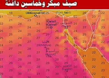 التقلبات المناخية