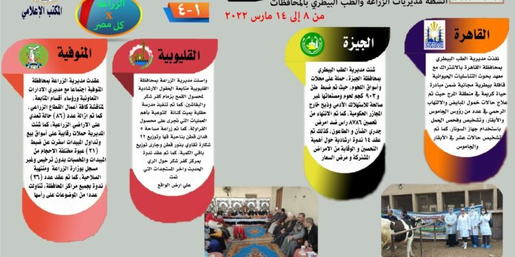 مركز المعلومات الصوتية يستعرض أنشطة وجهود مديريات الزراعة والطب البيطري 1 مركز المعلومات الصوتية