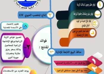 الإدارة المركزية للتشجير