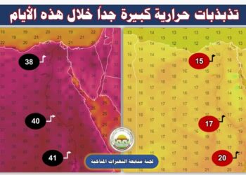 لجنة التغيرات المناخية