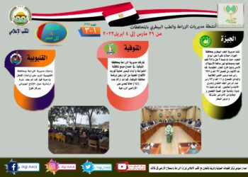 مركز المعلومات الصوتية يصدر النشرة 35 عن أنشطة مديريات الزراعة والطب البيطري