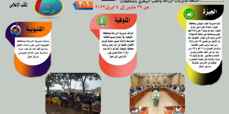 مركز المعلومات الصوتية يصدر النشرة 35 عن أنشطة مديريات الزراعة والطب البيطري