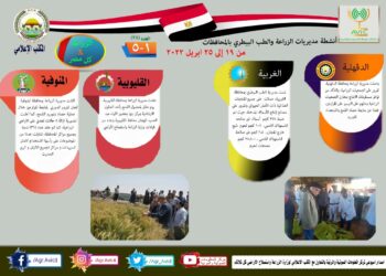 مركز المعلومات الصوتية يصدر نشرته ال 38 عن أنشطة مديريات الزراعة والطب البيطري