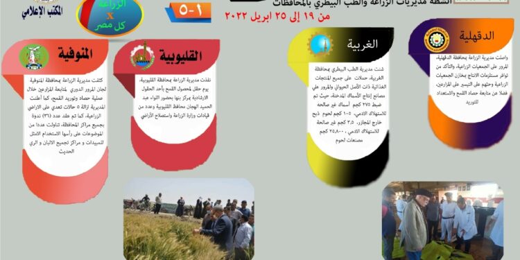 مركز المعلومات الصوتية يصدر نشرته ال 38 عن أنشطة مديريات الزراعة والطب البيطري 1 مركز المعلومات الصوتية يصدر نشرته ال 38 عن أنشطة مديريات الزراعة والطب البيطري