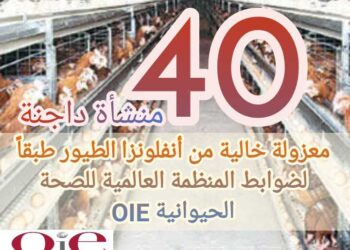 أرقام في الزراعة