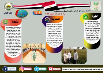 مركز المعلومات الصوتية يصدر نشرته الـ 36 عن أنشطة مديريات الزراعة والطب البيطري