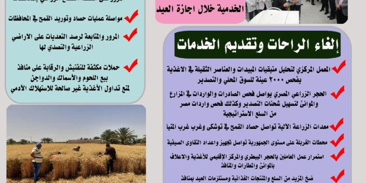 "الزراعة في العيد".. أهم الأنشطة والإجراءات التي اتخذتها وزارة الزراعة وقطاعاتها خلال إجازة العيد 1 الزراعة
