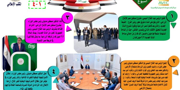 "الزراعة في أسبوع" نشرة الحصاد رقم ٩٢ لأنشطة الوزارة في الفترة من ٢٠ إلى ٢٦ مايو الجاري 1 الزراعة في أسبوع