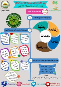معهد أمراض النباتات
