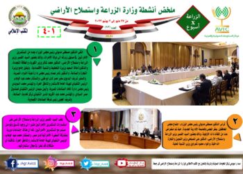 الزراعة في أسبوع