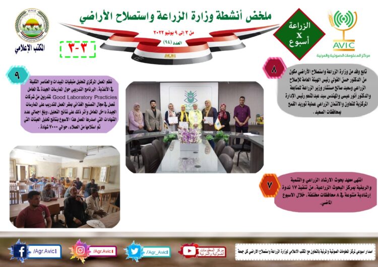 “الزراعة في أسبوع” نشرة الحصاد رقم ٩٤ لأنشطة الوزارة في الفترة من ٣ وحتى ٩ يونيو الجاري