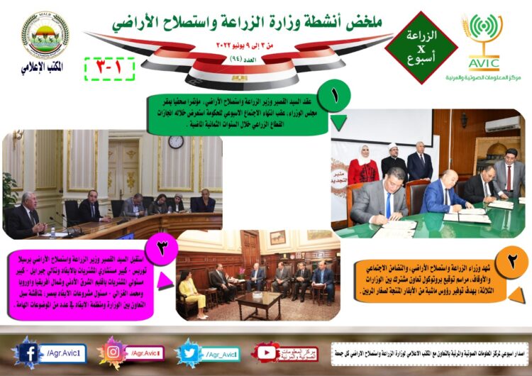 “الزراعة في أسبوع” نشرة الحصاد رقم ٩٤ لأنشطة الوزارة في الفترة من ٣ وحتى ٩ يونيو الجاري