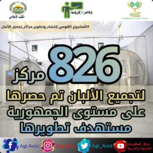 أرقام في الزراعة