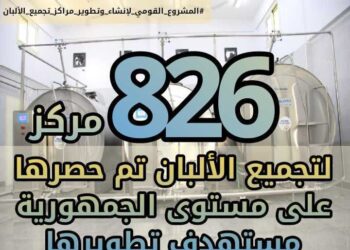 أرقام في الزراعة