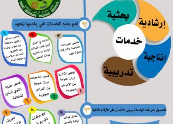 معهد أمراض النباتات