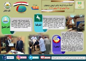 مركز المعلومات الصوتية يصدر النشرة 51 عن أنشطة مديريات الزراعة والطب البيطري 12 أنشطة 2