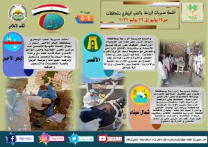 مركز المعلومات الصوتية يصدر النشرة 51 عن أنشطة مديريات الزراعة والطب البيطري 14 مركز المعلومات الصوتية
