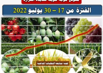 التقلبات المناخية