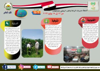 تفاصيل أنشطة مديريات الزراعة والطب البيطري في أسبوع (انفو جراف)