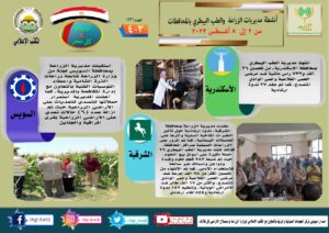 مركز المعلومات الصوتية